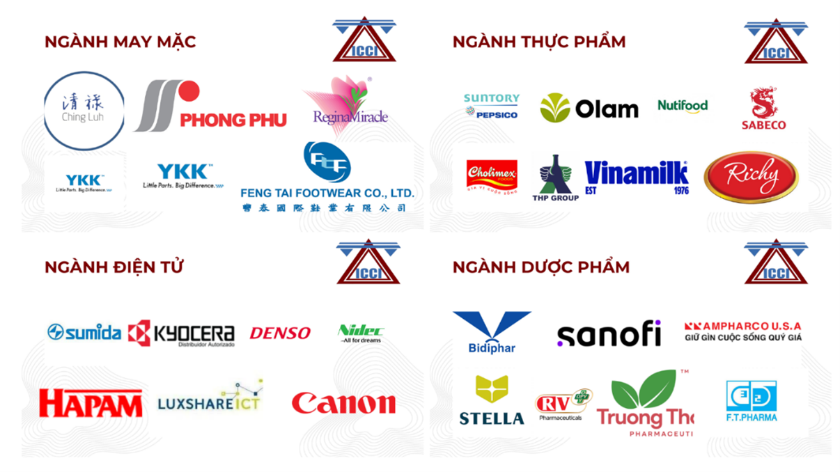 Dự án kiểm định nhà xưởng ICCI Dự án kiểm định nhà xưởng ICCI